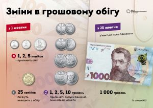 Money_Ukraine_ua