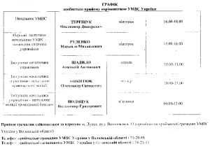 табл1