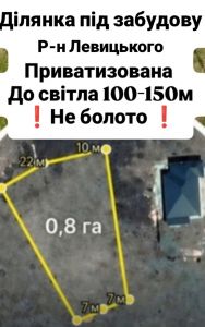 ділянка